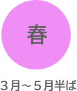 春